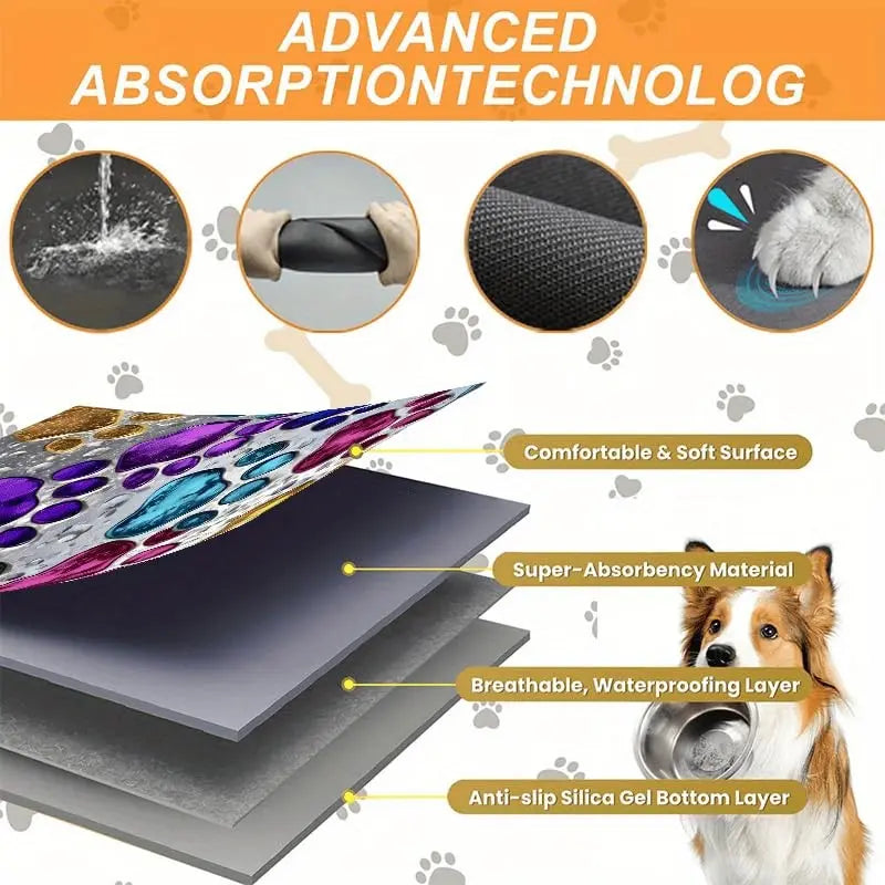 Quick-Drying Absorbent Pet Feeding Mat for Dogs and Cats, Non-Slip Rubber Bottom, Dark Polyester Surface for Indoor Use